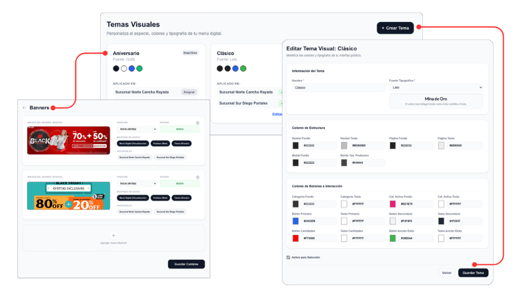 Personalización Visual